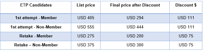 New PMP Test Price