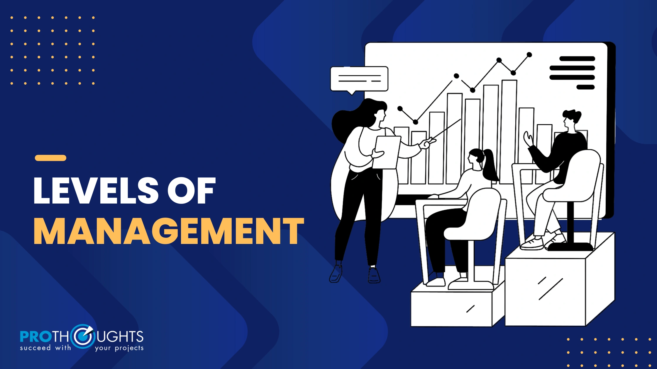 Levels of Management