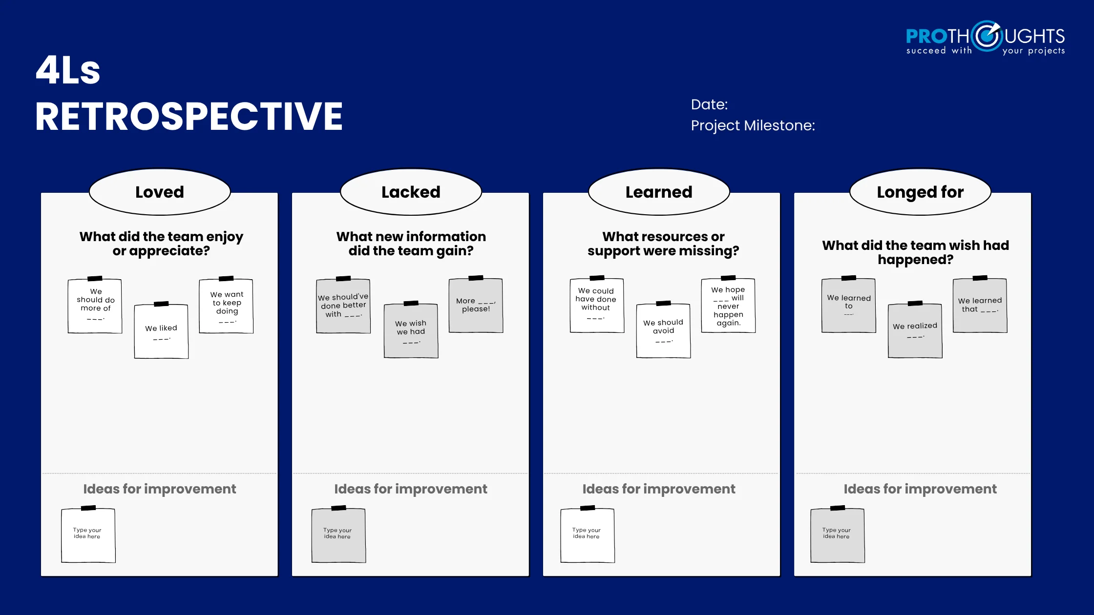4Ls RETROSPECTIVE