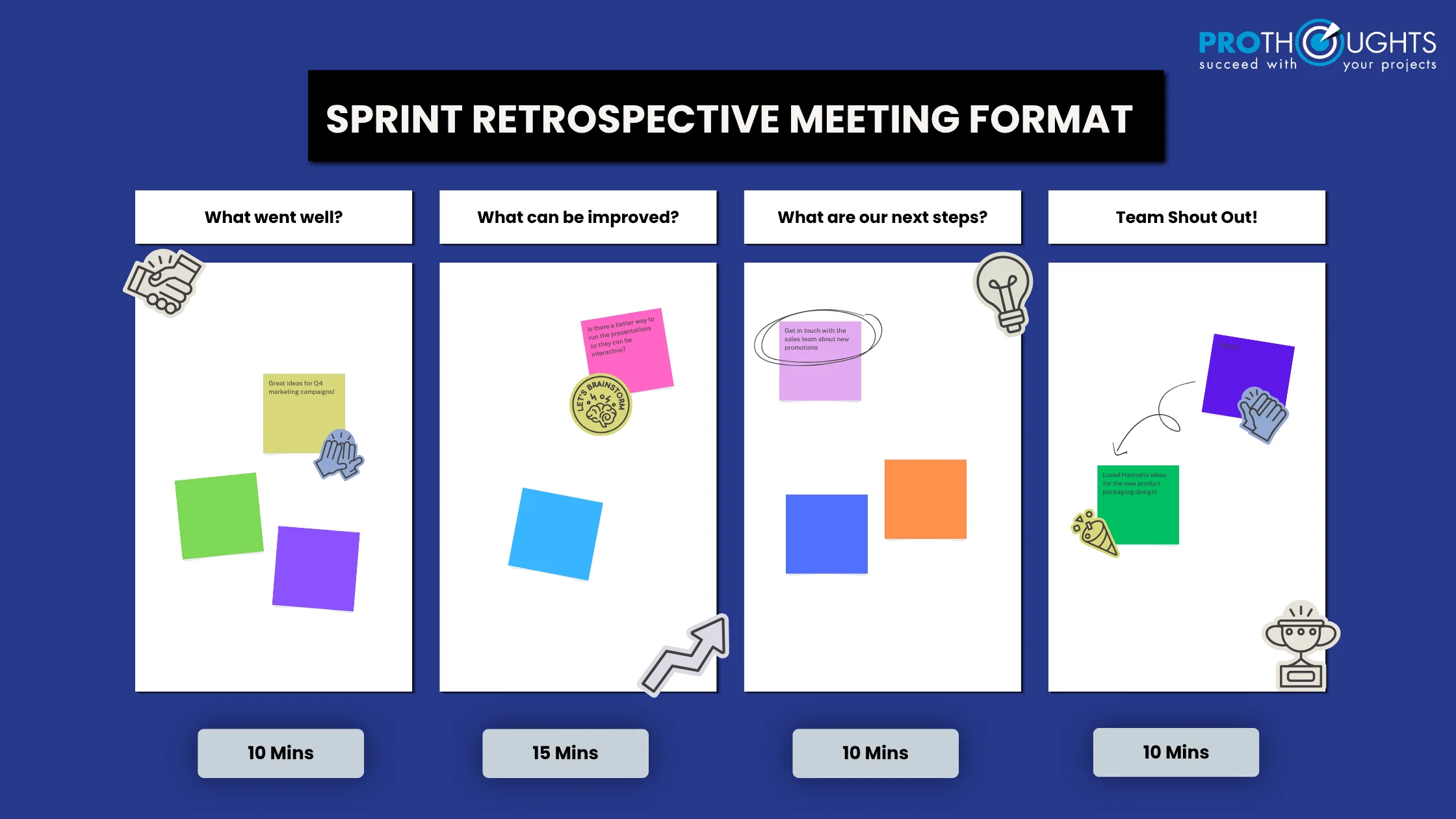 SPRINT RETROSPECTIVE MEETING FORMAT (3)